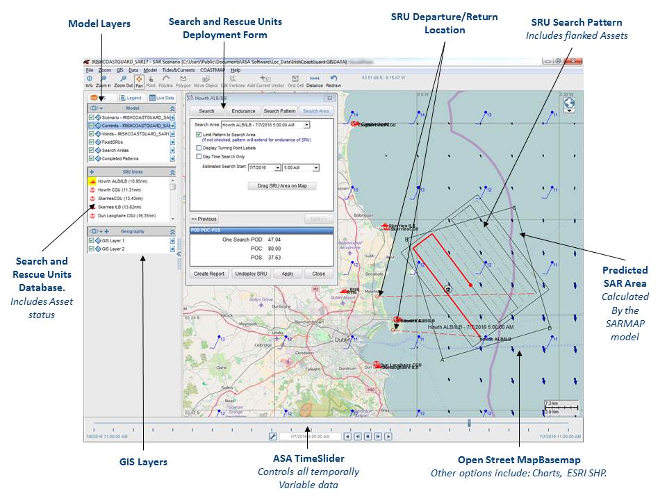 SARMAP model interface